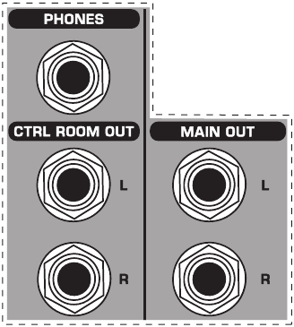 Fig. 2.9: Monitor/main mix connectors