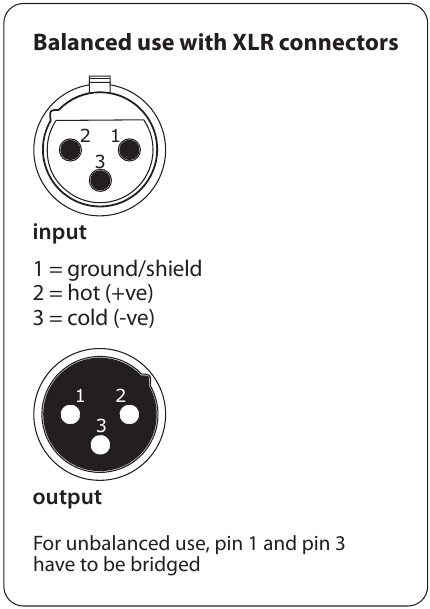 Fig. 3.1: XLR connections