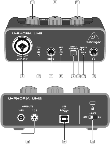 U-PHORIA UM2 Controls