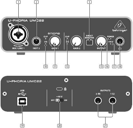 U-PHORIA UMC22 Controls