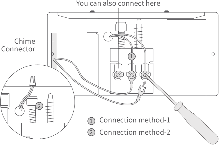 Kami Doorbell Camera D201 Manual ManualsLib