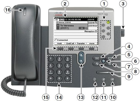 Cisco 7942, 7962 IP Phone Manual | ManualsLib