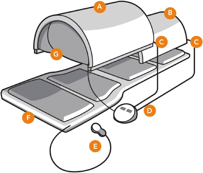 sunlighten Solo Portable Sauna Manual ManualsLib