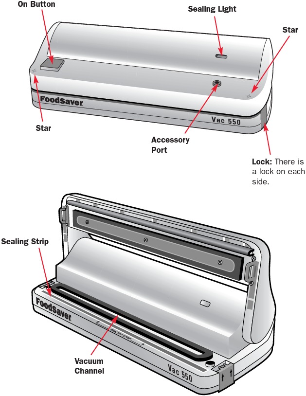 FoodSaver Vac 550 Manual ManualsLib