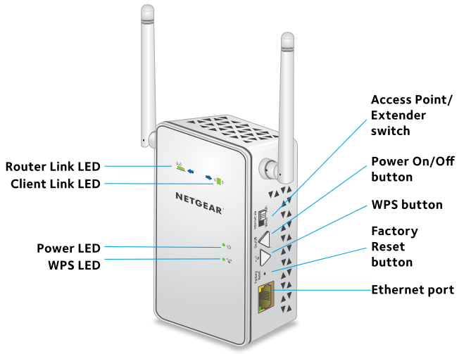 NETGEAR EX6100 WiFi Range Extender Quick Start Manual ManualsLib