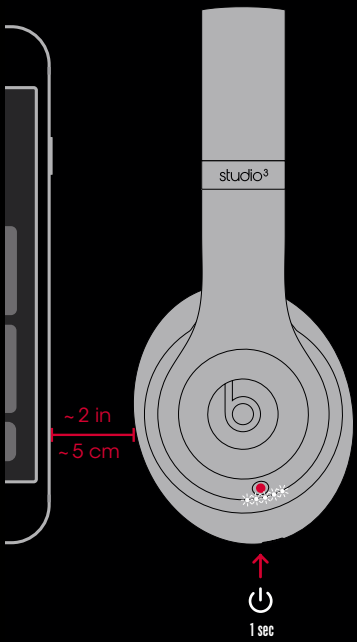 Beats Studio 3 Wireless Manual ManualsLib