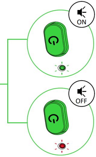 Power On/Off Step 2