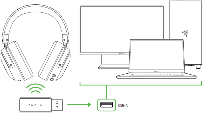 Connecting Step 1