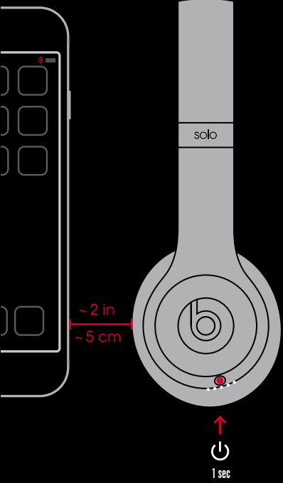 Beats solo 3 buttons sale