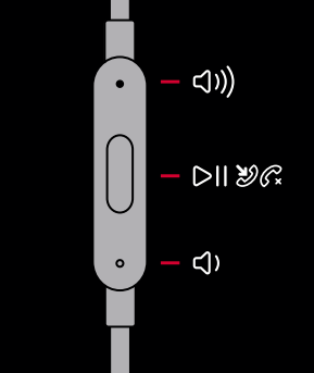 Wired Controls