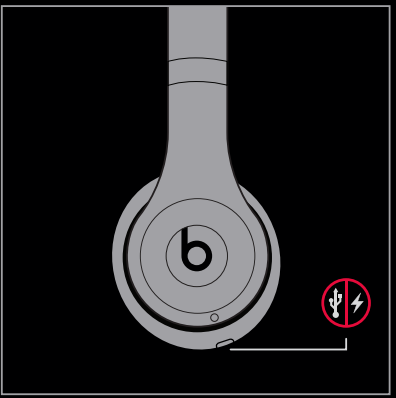 Beats Solo 2 Wireless Manual | ManualsLib