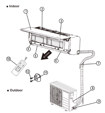 Carrier 40maq Ductless System Manual 