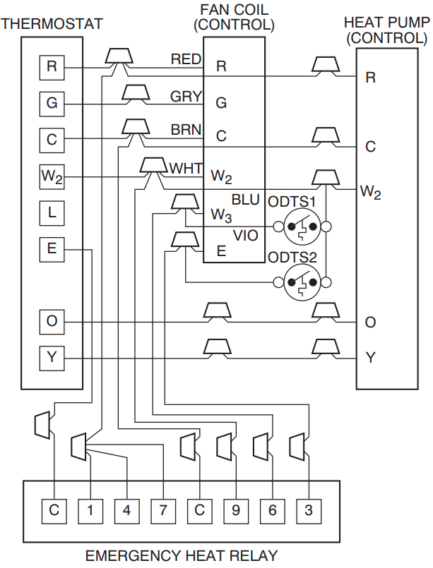 Carrier FB4CNF030 Manual ManualsLib