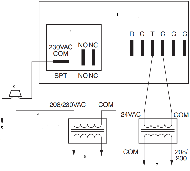 Carrier FB4CNF030 Manual ManualsLib