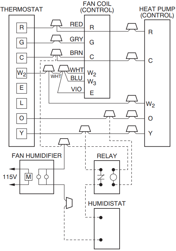 Carrier FB4CNF030 Manual ManualsLib