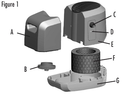 Features - Operations - PRE-OPERATING INSTRUCTIONS