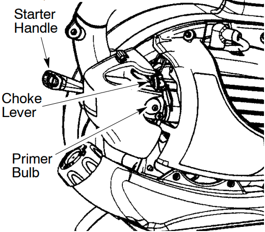 Bobina De Encendido Del Motor Del Cortacésped Compatible Con Craftsman Poulan Husqvarna 545081826 - Foto 2