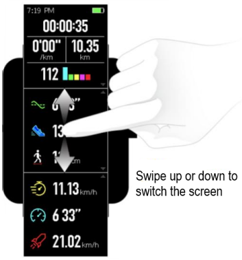 Activity Interface Step 2