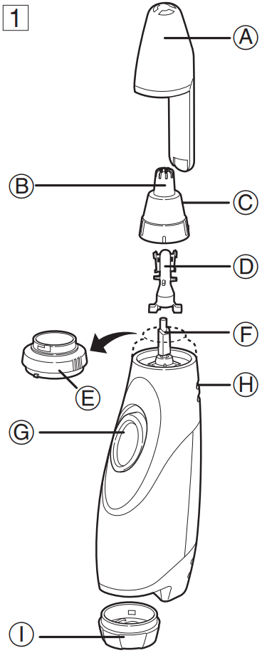 Parts identification