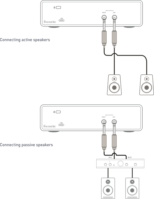 Connecting to loudspeakers