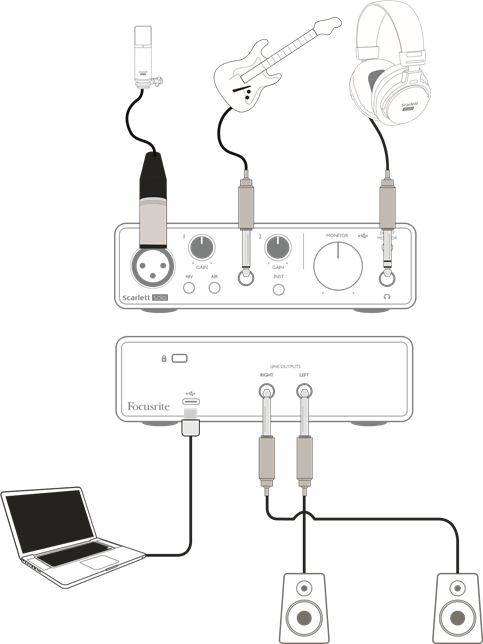 Connecting a microphone/instrument