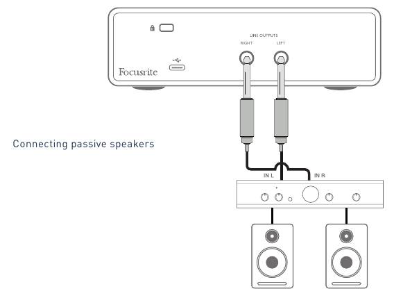 Connecting Scarlett Solo to loudspeakers Step 2