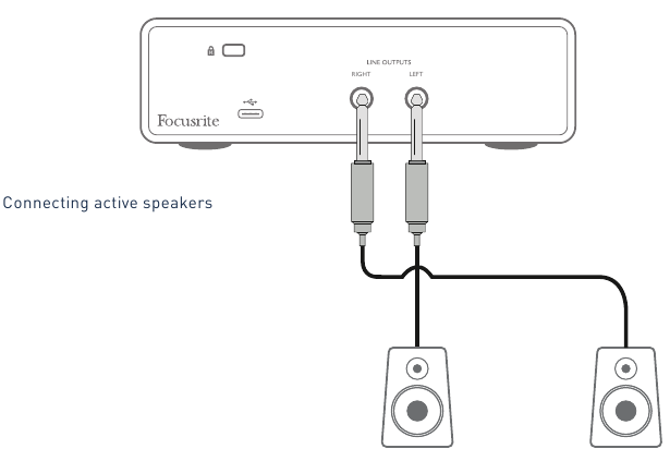 Connecting Scarlett Solo to loudspeakers Step 1