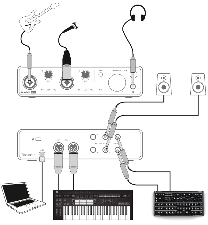 Connecting a microphone or instrument