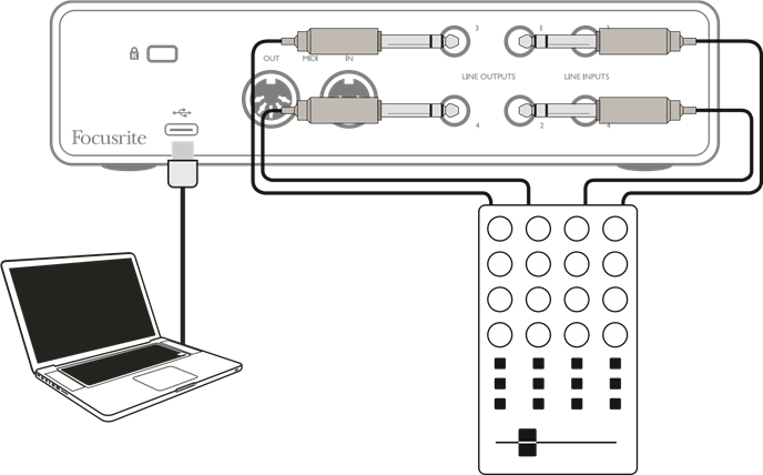 Connecting Scarlett 4i4 to a DJ mixer