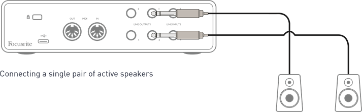 Connecting Scarlett 4i4 to loudspeakers Step 1