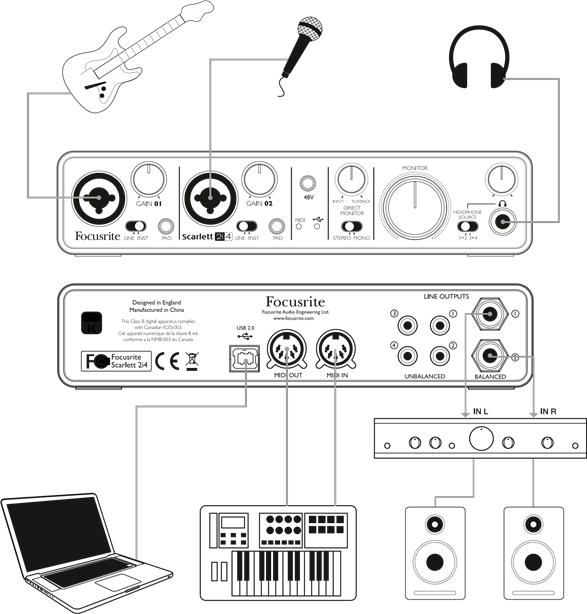 Connecting a microphone or instrument