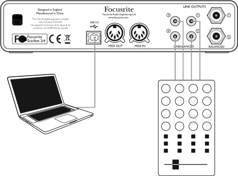 Connecting Scarlett 2i4 to a DJ mixer