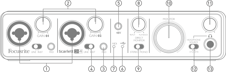 Front Panel