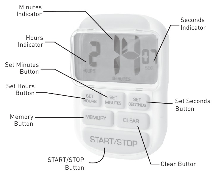 Acurite Digital Timer 00531 Manual Manualslib