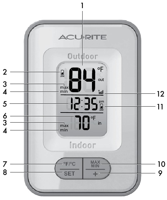 AcuRite Wireless Thermometer 02044W Manual ManualsLib