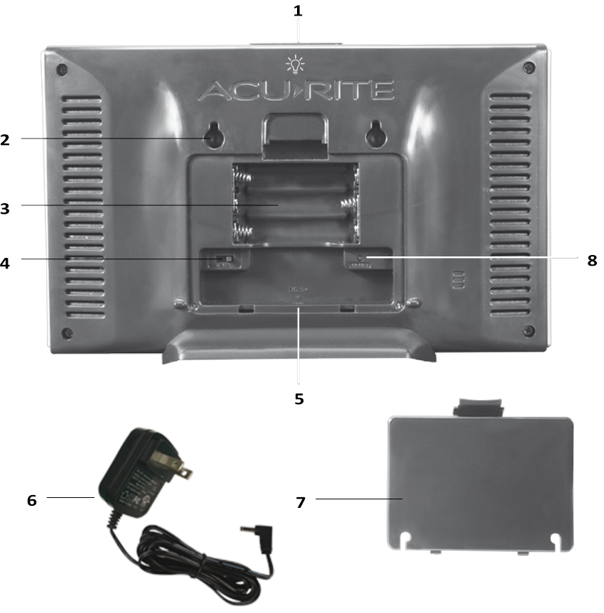 AcuRite Color Weather Station 02081 