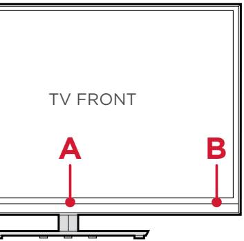 Tcl Roku TV User Quick Start Guide Photo Inspiration