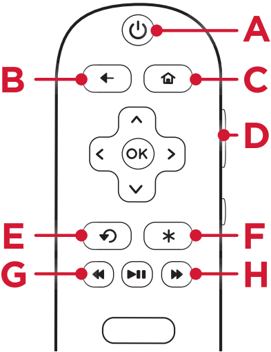 Tcl Roku Tv User Quick Start Guide Manualslib