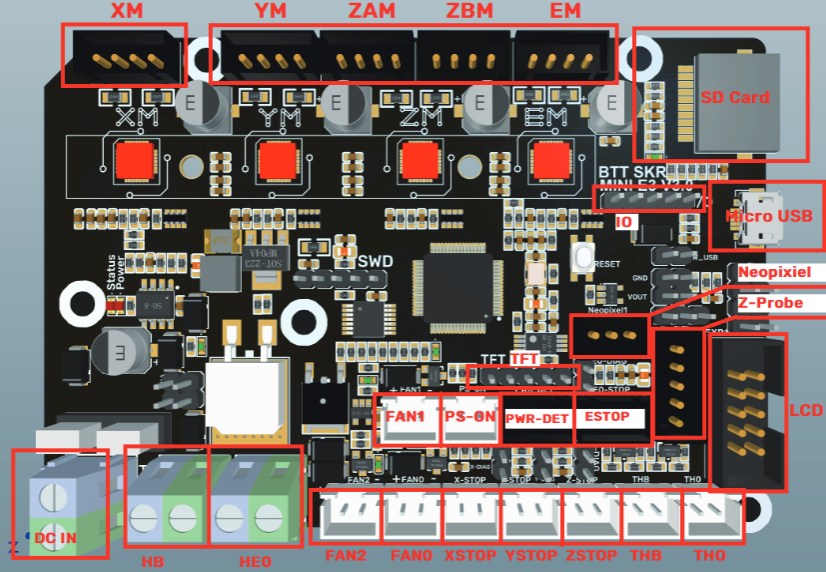 Bigtreetech skr mini e3 v3 0 motherboard manual manualslib