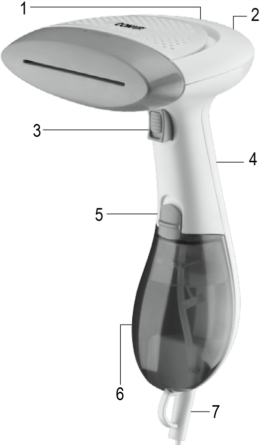 ConAir Fabric Steamer with Dual Heat GS23 Manual ManualsLib