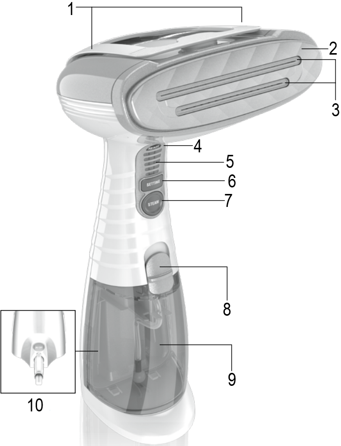 ConAir Hand Held Fabric Steamer GS59 Manual ManualsLib