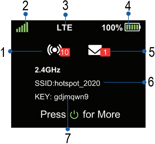 At&T Turbo Hotspot 2 Manual ManualsLib