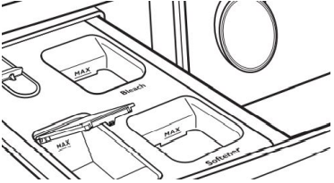 Adding HE detergent to Optimal Dispense Drawer