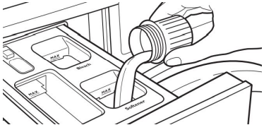 Adding liquid fabric softener to single-load dispenser