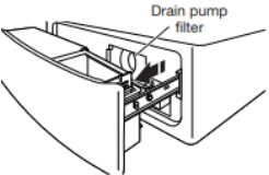 Cleaning the Drain Pump/Draining Residual Water (on some models) Step 1