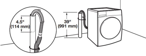 Floor standpipe drain system