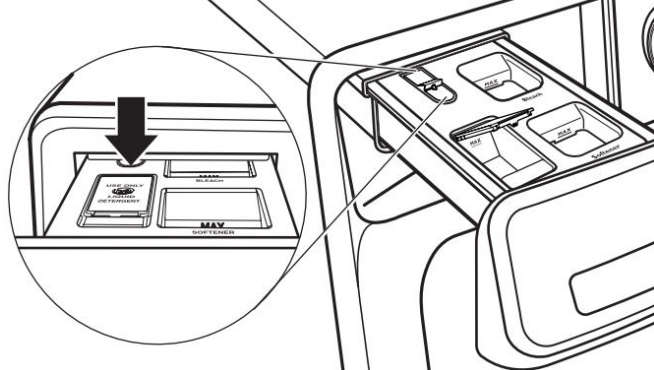 Optimal Dispenser Drawer (on some models) Step 1