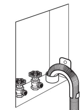 Place drain hose in standpipe Step 2