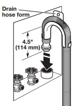 Place drain hose in standpipe Step 1