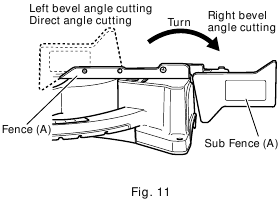 BEFORE CUTTING Fig. 11